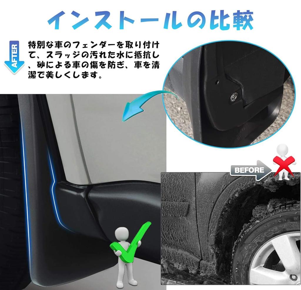 Subaru Legacy Outback BT5/BT9 6th generation 2021-current mudguard SUBARU OUTBACK