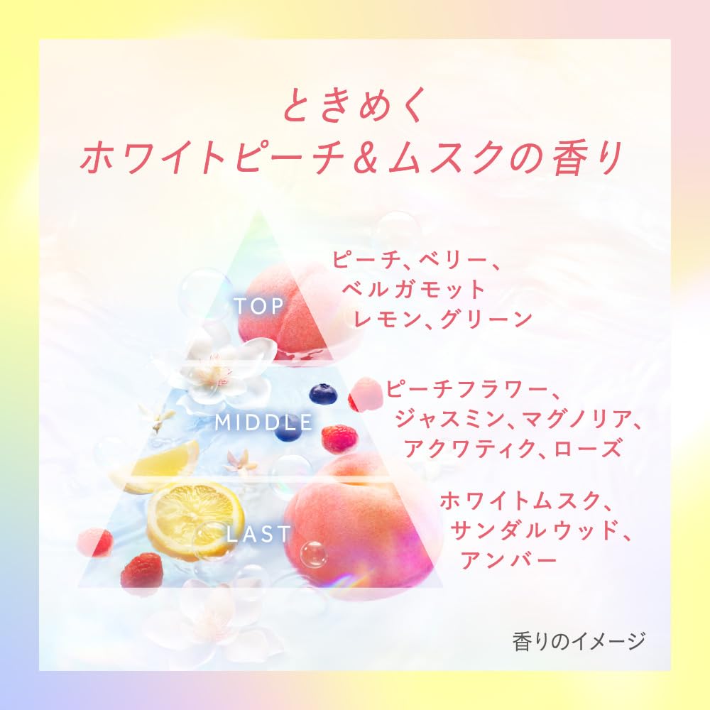 Essential Premium Silky Hair Mask 180g - White Peach & Musk Scent