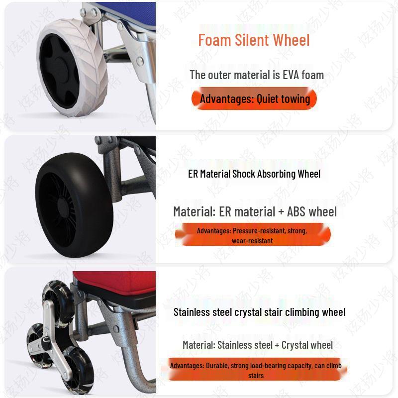 Lightweight Folding Shopping Cart: Portable Trolley for Groceries, Vegetables, and Household Items; Ideal for Elderly Use.