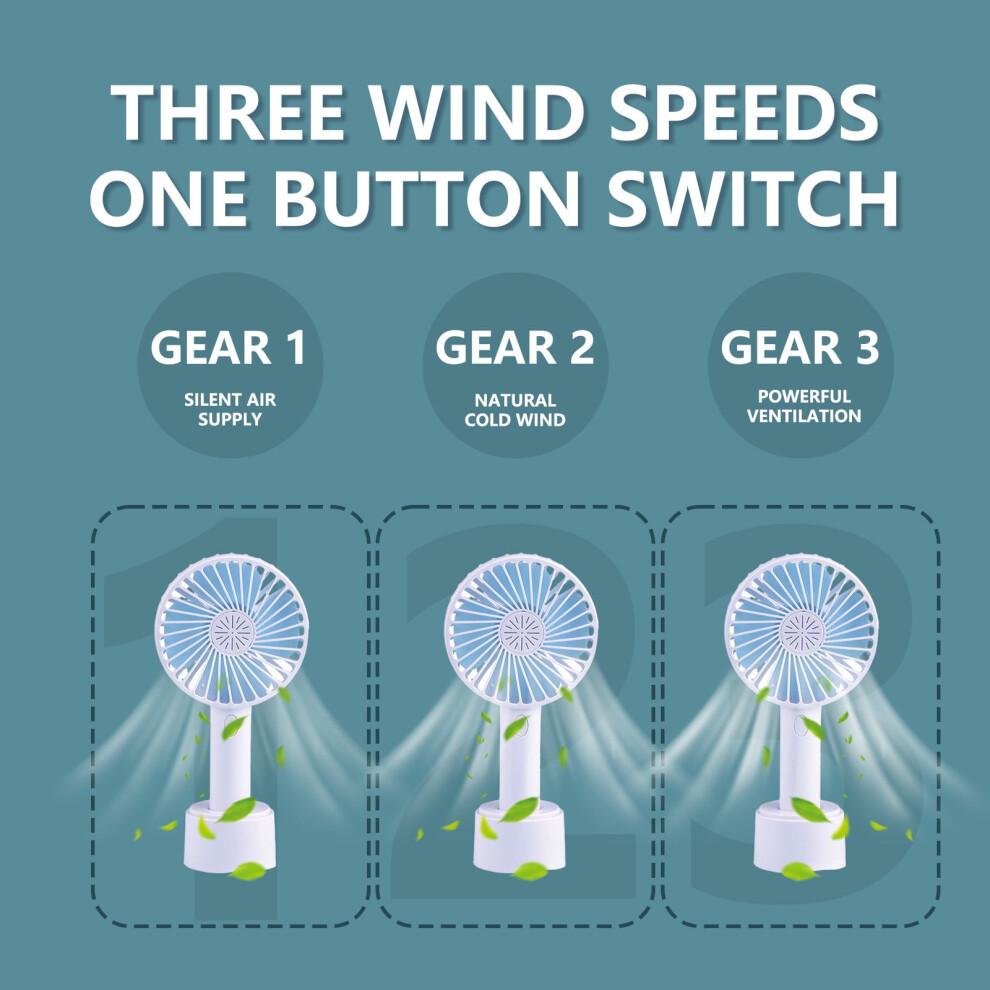 YOBOLK Mini Handheld Fan, USB Rechargeable, 3 Speeds, Portable & Lightweight, Cute Desk Fan, Compatible with Travel Use
