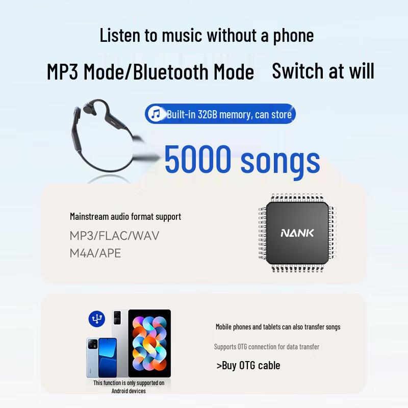 Nankang Runner Pro4S Bone Conduction Sports Headphones