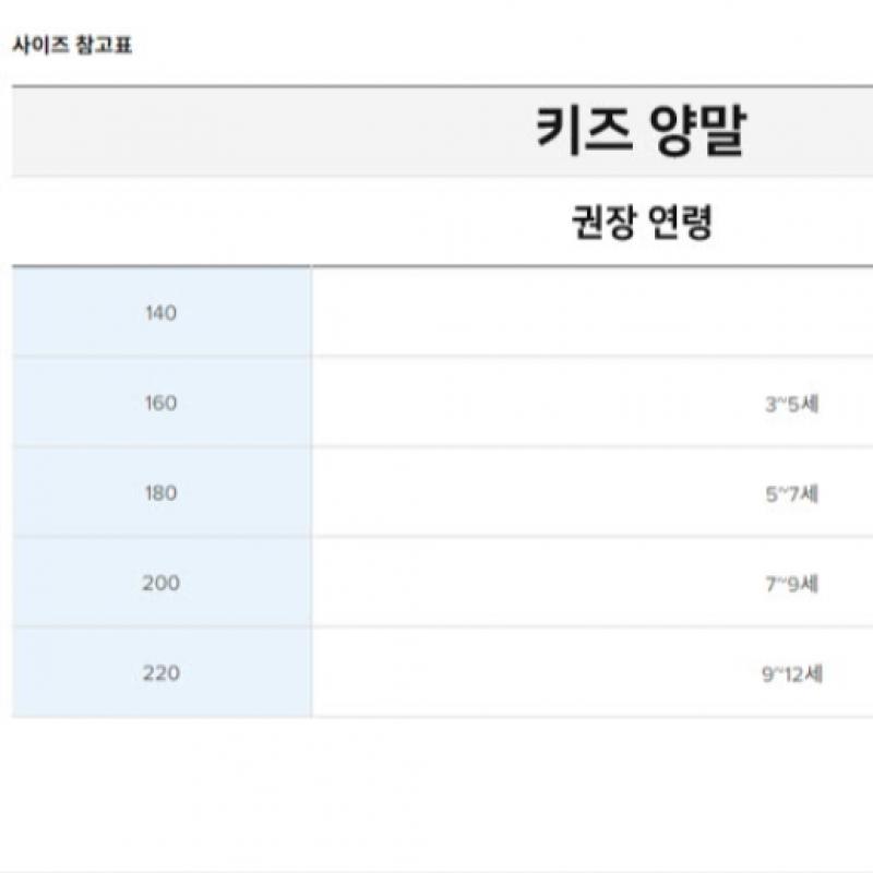 New Balance Backpack Pqc Nk8aes101g 25 Newkeon Blanc Art Backpack Set