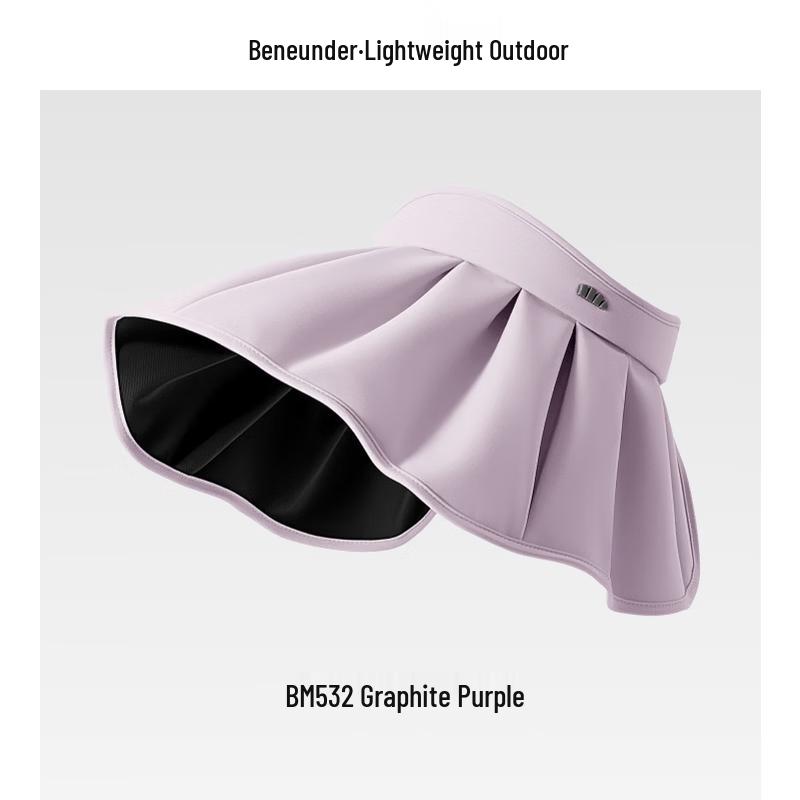 Beneunder Women s UV Protection Shell Visor