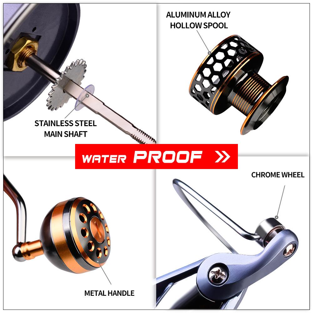 Fishing Reel Max Drag 21KG Spool Fishing Reel Gear High Speed Reel Casting Reel