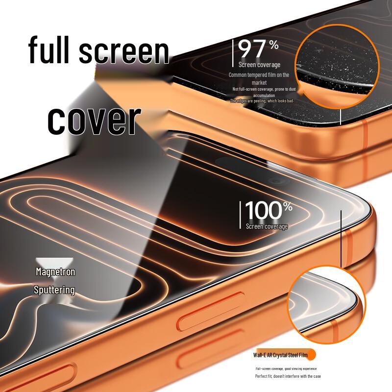AR Anti-Reflective 3D Curved Tempered Glass Screen Protector for iPhone