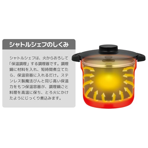 Thermos Vacuum Insulated Cooker Shuttle Chef 2.8L (3-5 servings) Navy CeraProtect Coat KBJ-3002 NYY