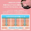 Hadamaru All-in-one Gel  150g / 5 Functions / Pump Type  for Those with Skin Problems Can Be Used All Over the Body  Sensitive Skin / Hypoallergenic /