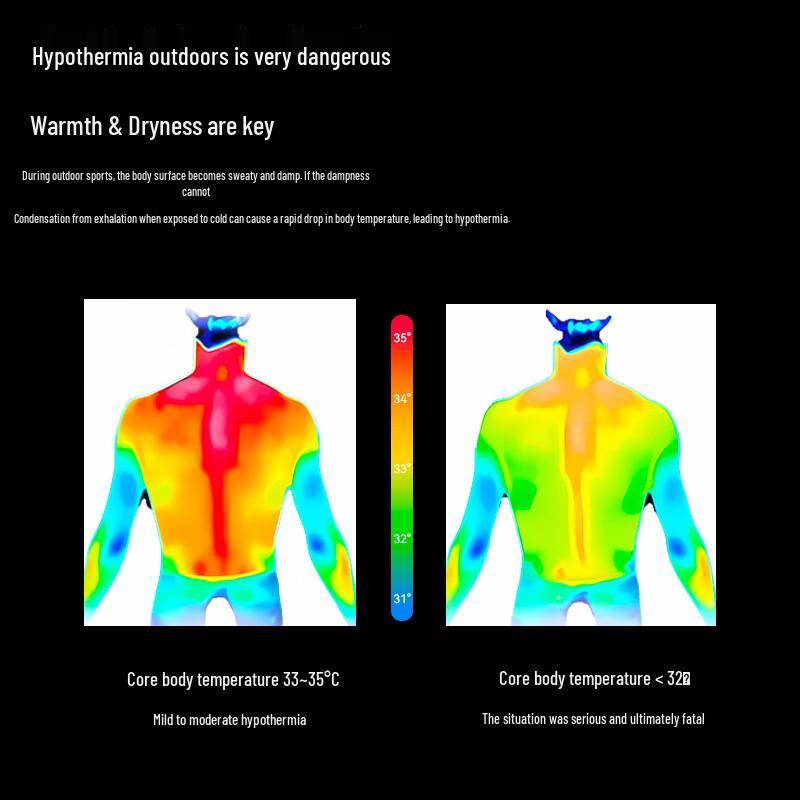 JD Collection Compression Quick-Dry Baselayer Set