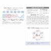 Nameraka Honpo Thick Gel Medicated Whitening N 100g Soy Milk Isoflavone Whitening All-in-one