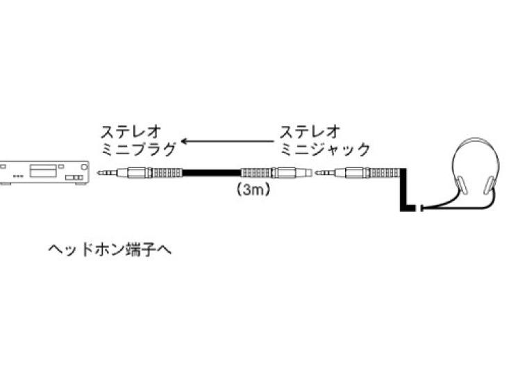 

Соединительный шнур SONY RK-G131
