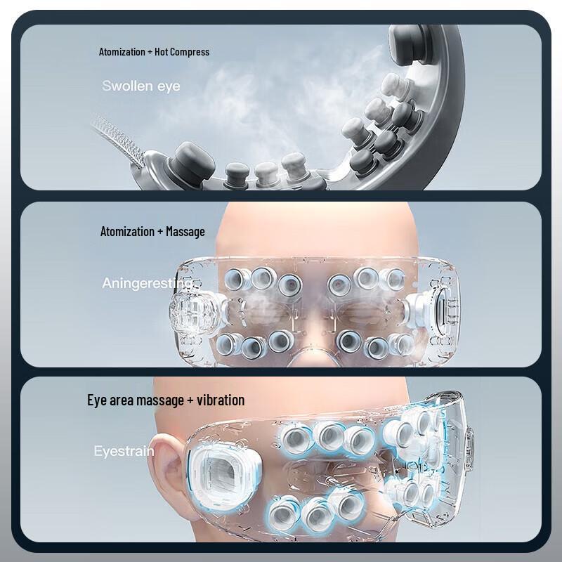 WayourCare Heated Eye Massager