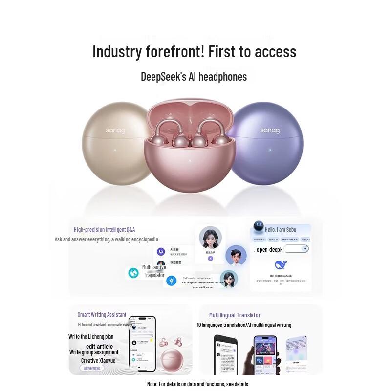 SANAG S6S Pro Open-Ear Wireless Clip-On Sports Bluetooth Headphones