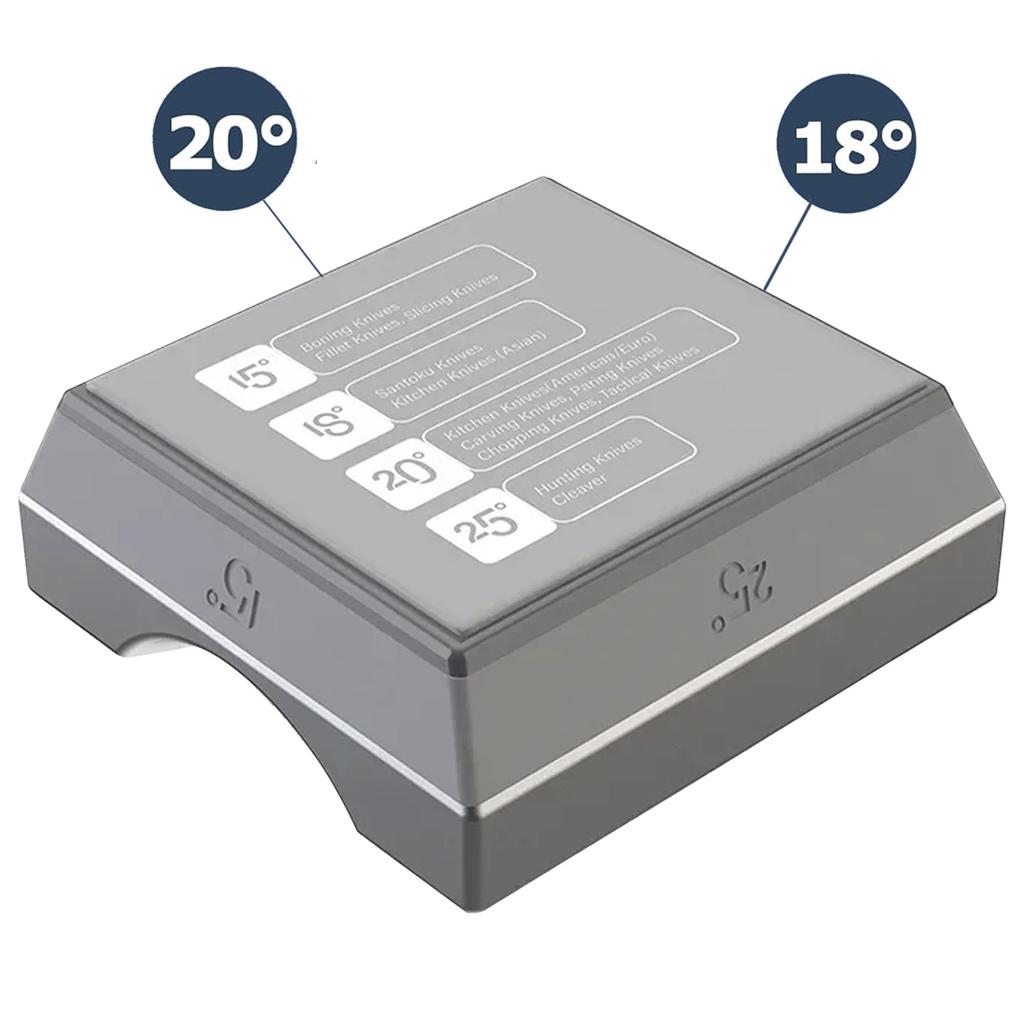 New aluminum alloy 4-angle UV process roller sharpener Magnetic base sharpener