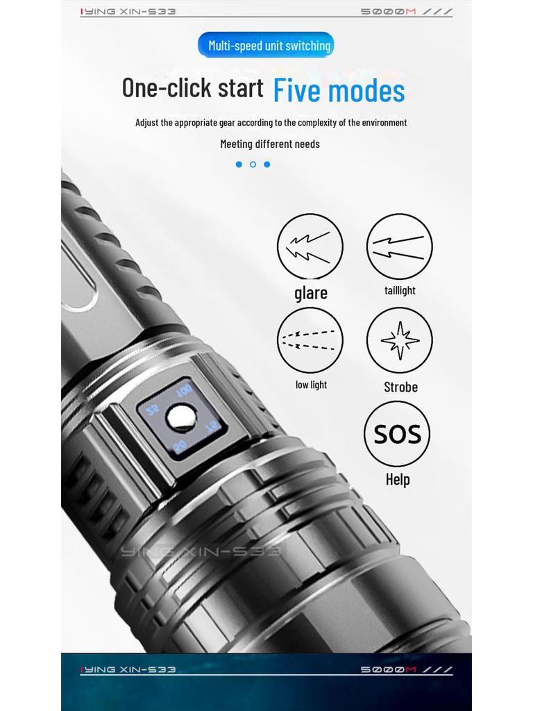 Douyin Cross-Border Multi-Function TYPE-C Rechargeable Dual-Mode LED Flashlight with Long-Range White Laser Light.