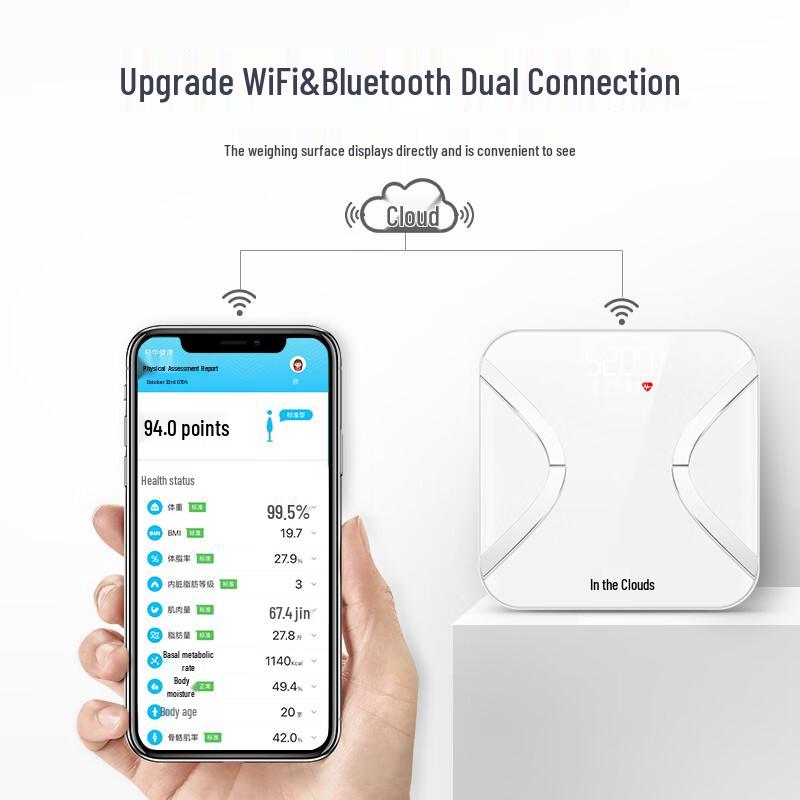Yolanda Smart Body Fat Scale