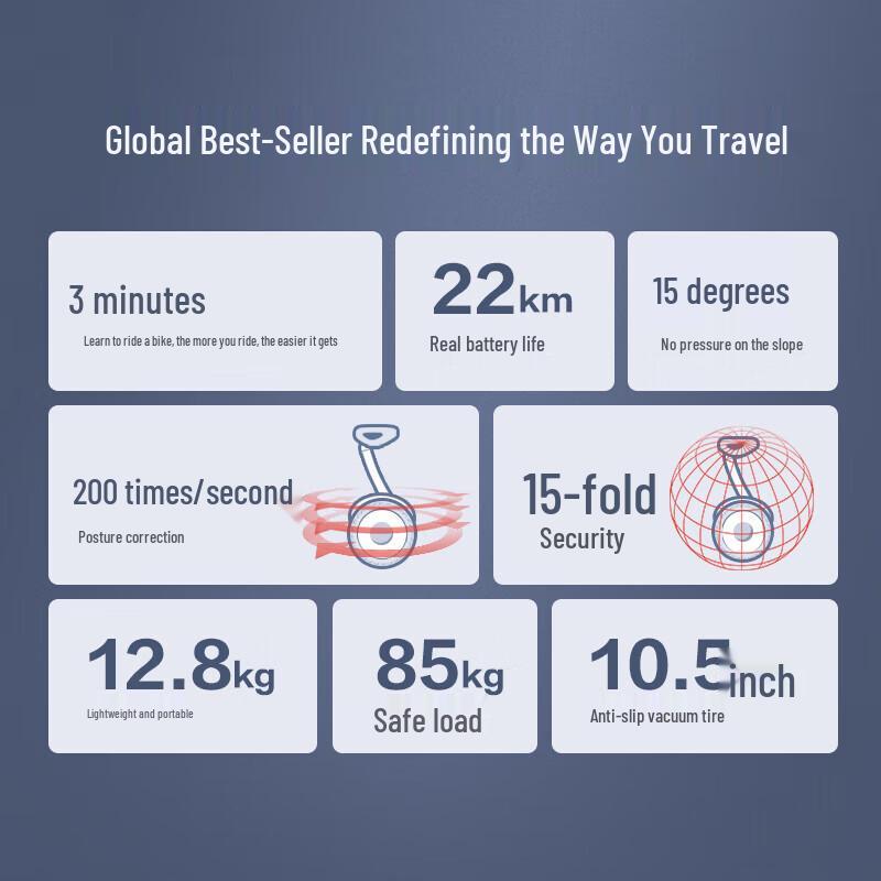 Xiaomi Ninebot Self-Balancing Electric Scooter