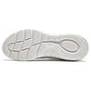 Li Ning Easy Fit Flex Soft Rebound Shock Absorption Durable Breathable Low Top Running Shoes Women Sneakers White Purple ARSU030-4