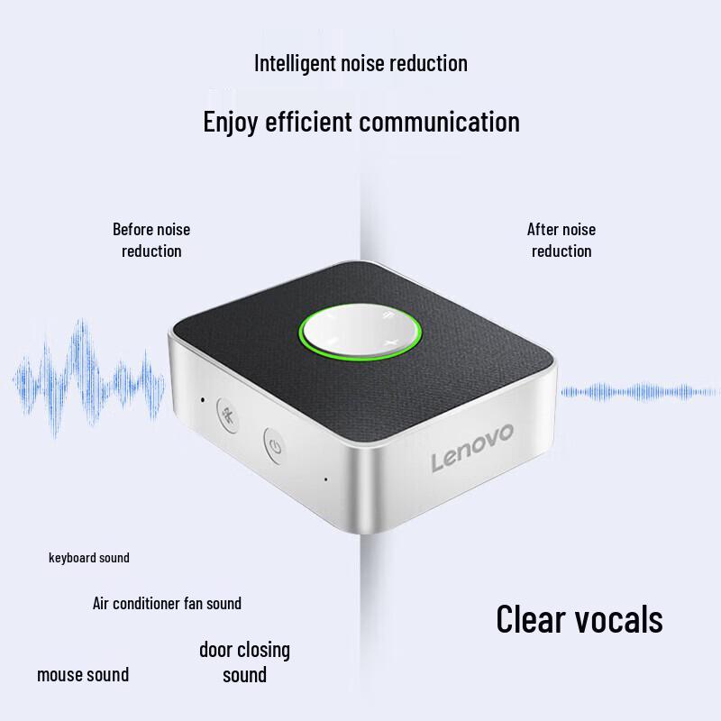 Lenovo thinkplus 5MP HD Video Conferencing System (CN version)