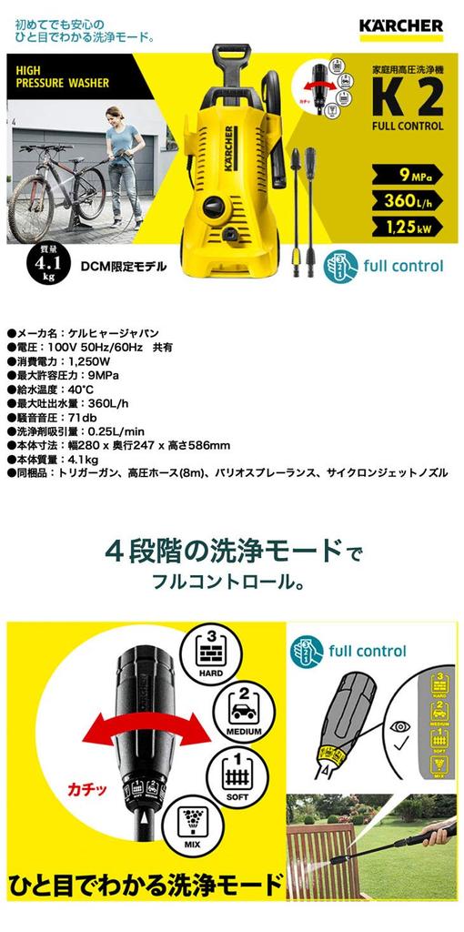 High Pressure Washer K2FullControlDCM High Pressure Hose 8m 1.602-340.0 Length