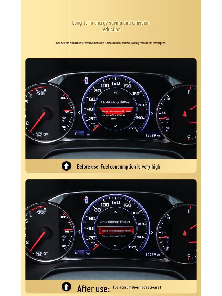 Efficient Engine Cleaner for Fuel Additives and Carbon Deposit Removal without Disassembling Carburetor