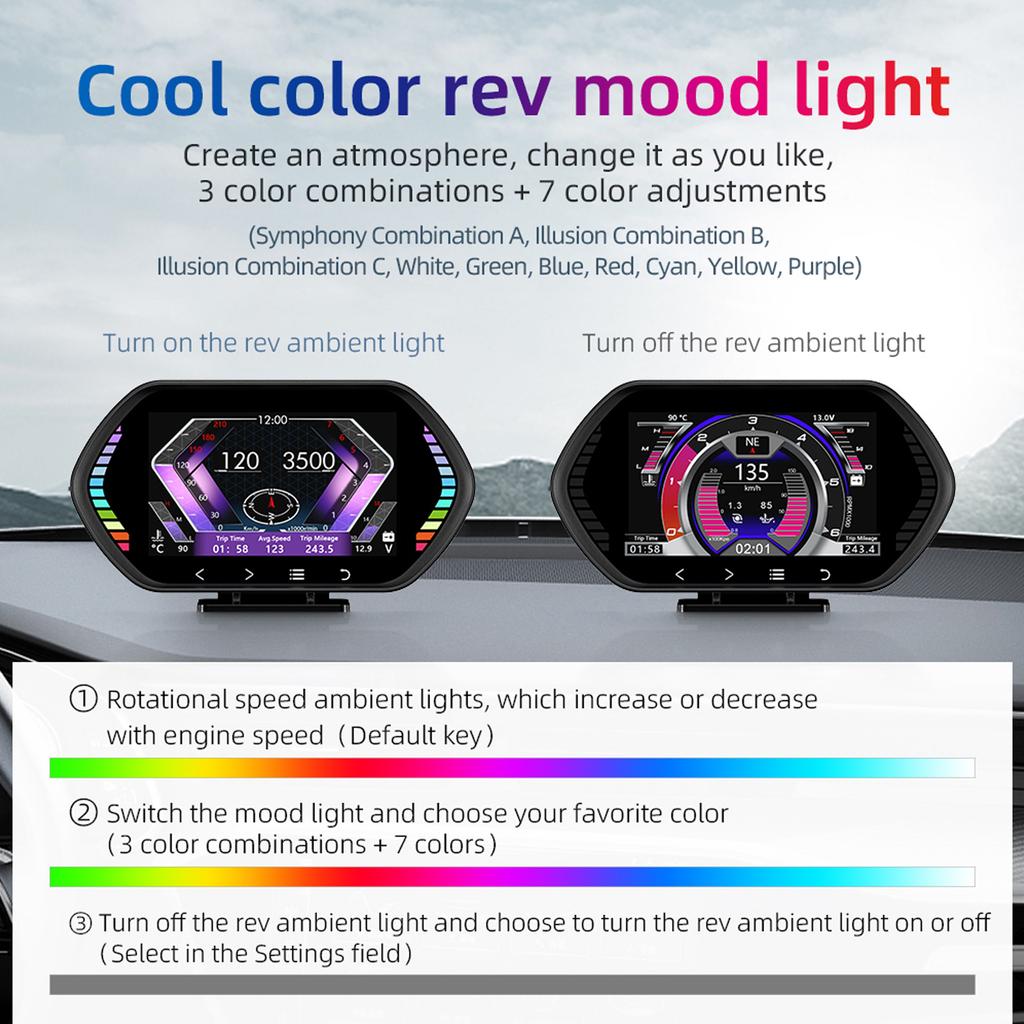 Industrial Grade Car HUD Display with OBDGPS Clear Speedometer Water & Oil Temperature Overspeed Alarm Display Panel
