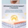 APLB Tranexamic Acid Niacinamide Body Lotion