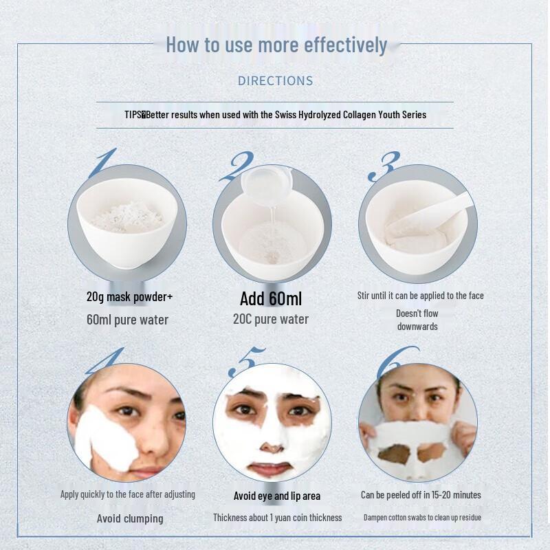 MEDSPA Chitosan Repair & Hydrating Mask