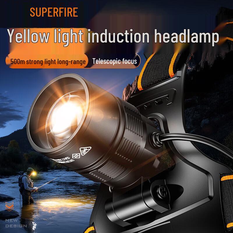 SupFire HL77-S Zoomable Induction Headlamp