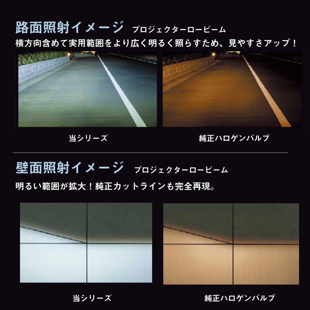 VALENTI Valenti LED 6000K 5700lm H8/H9/H11/H16