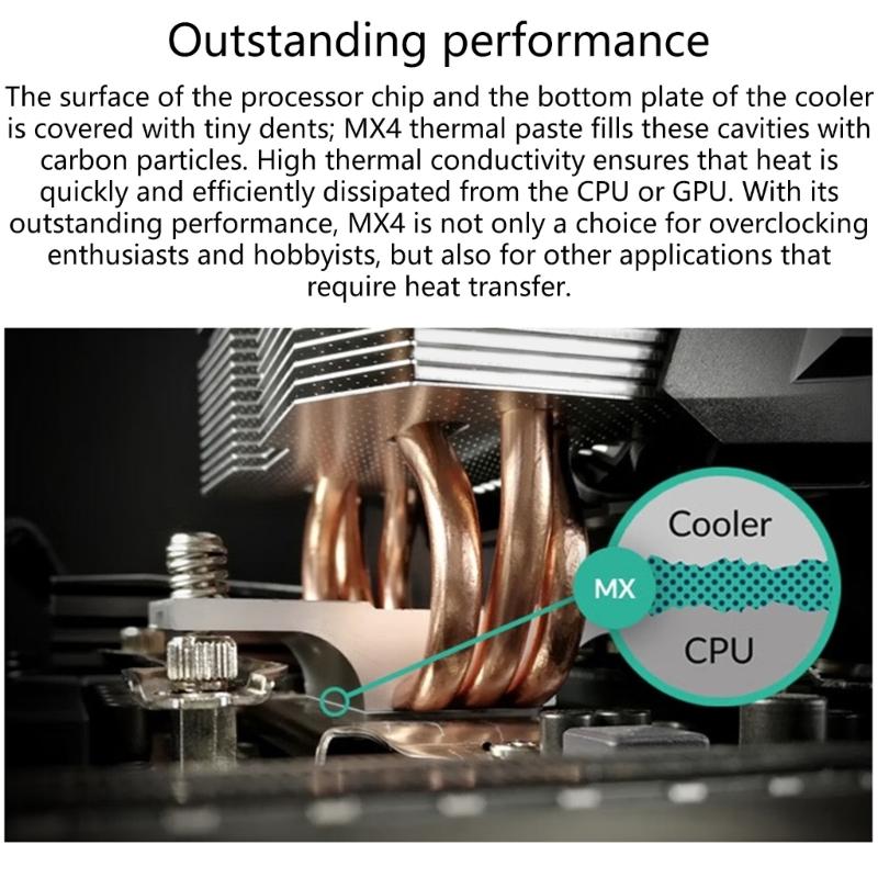 MX4 Thermal Paste Efficient Heat Conductivity Paste 4g For Universal Use In PC And Laptops MX-4