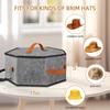 Spacious Foldable Travel Hat Organizers For Women With Heavy Duty Zippers And Reinforced Cardboard Base