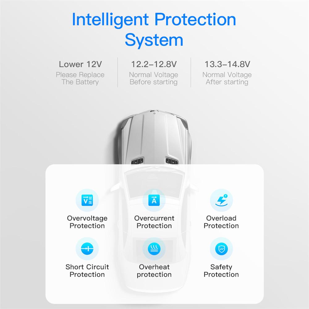 4.2a Dual Usb Car Charger Socket Rocker 12-24v Waterproof Car Phone Charger Motorcycle For Car Boat Truck Rv Marine