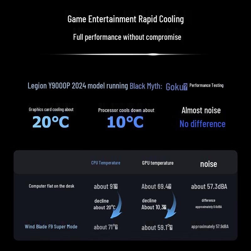 Lenovo Legion Wind Blade F9 AI Laptop Cooler
