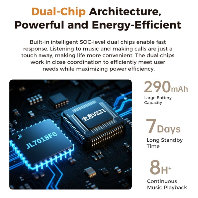 Occhiali Smart M02 Ultra: Fotocamera da 8 MP, Custodia con Ricarica Inversa, Riconoscimento Oggetti WiFi, Traduzione in Tempo Reale ChatGPT, Assistente Vocale AI