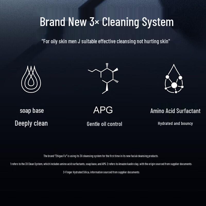 gf Men's Oil Control Purifying Facial Cleanser