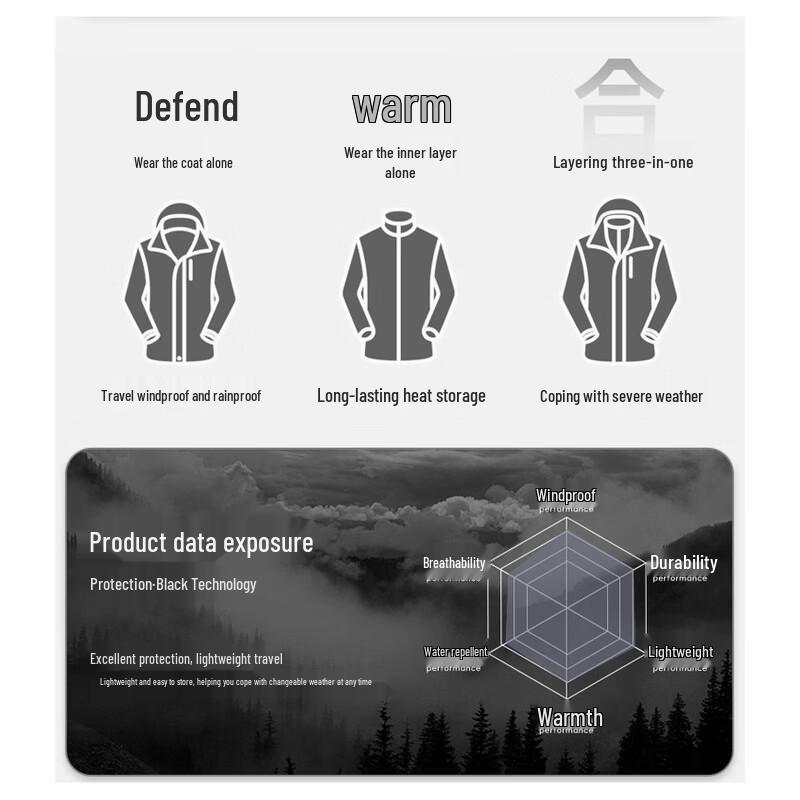 Wassup Sohot 3-in-1 Men's Waterproof Outdoor Jacket
