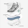 Anta Men's Training & Fitness Shoes
