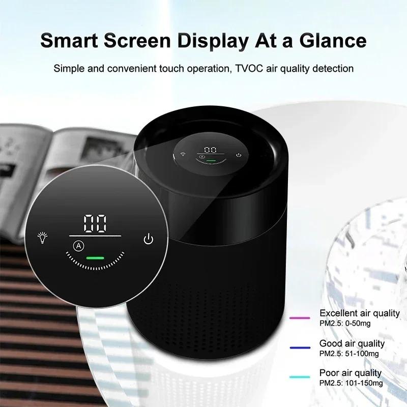 Portable Mini Air Purifier with HEPA Filter and Negative Ion Technology Low Noise Ideal for Home Automotive and Travel Use