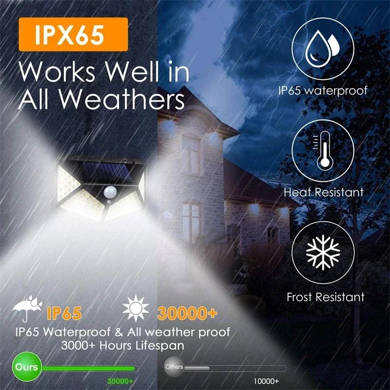 1-10Pcs 100 LED Solar Wall Lights Outdoor Solar Lamp PIR Motion Sensor Solar Powered Sunlight Street Light for Garden Light