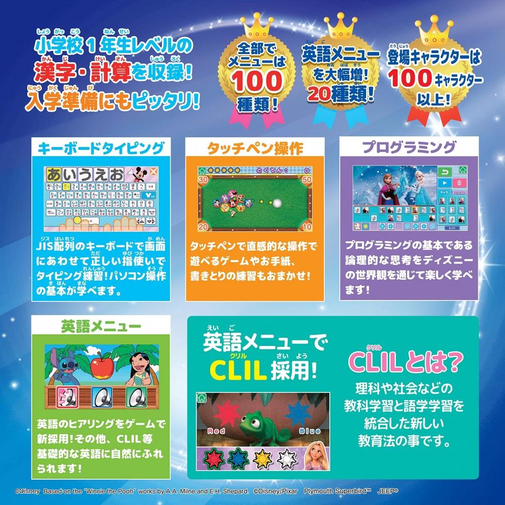 ПК BANDAI BANDAI a Wonderfull Dream можно играть двумя способами на ПК и планшете — фото 4