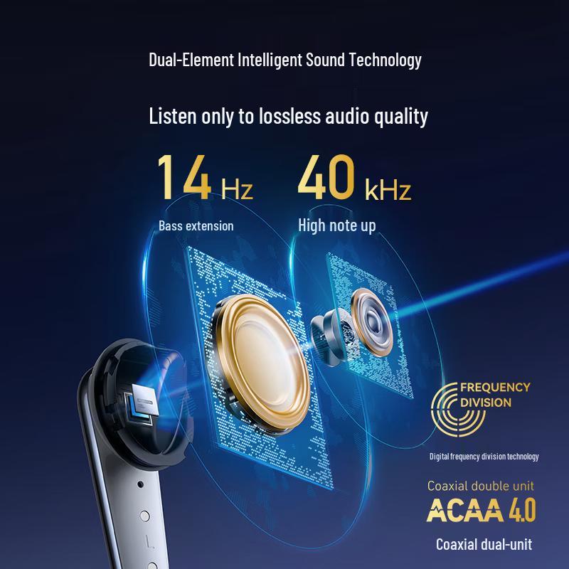 SoundCore Liberty 4 Pro Noise-Cancelling Earbuds