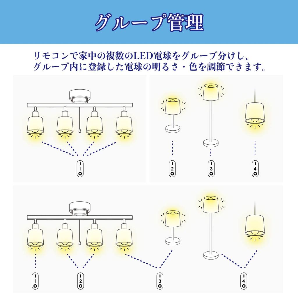 LVWIT 60W Equivalent Filament Bulb, E26 Base, LED Bulb, 600LM, Dimmable, Color Adjustable, Remote Control Included, Brown, 6W Power Consumption,