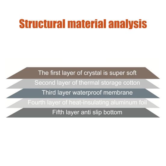 Self Warming Pet Mat Star Pattern Thermal Cat Mat Dog Crate Pad with Anti Slip Backing Washable Warm Pee Pad for Indoor Dogs Cats Couch Floor Use