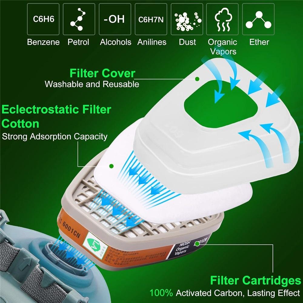 Reusable Chemical Respirator, Paint Respirator With Filter Cartridge, Widely Used For Paint, Dust, Chemicals, Epoxy Paint, Woodworking