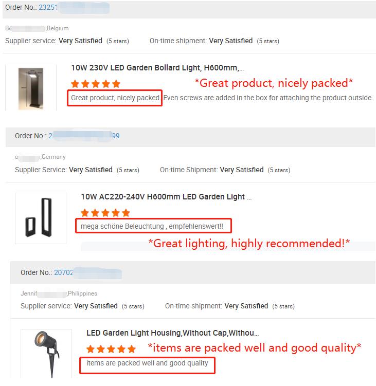 Aluminum GU10 IP65 Exterior Decorative Villa Yard Lawn Lights Garden Electric Low Voltage Landscape Lighting Spotlight Fixtures