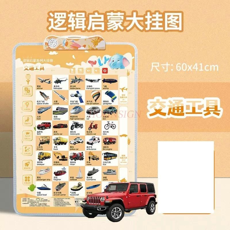 Baby'S Audible Early Childhood Education Flipchart Pinyin Wall Sticker Children'S Reading Literacy Enlightenment Cognition