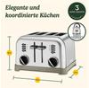 Тостер Cuisinart CPT180