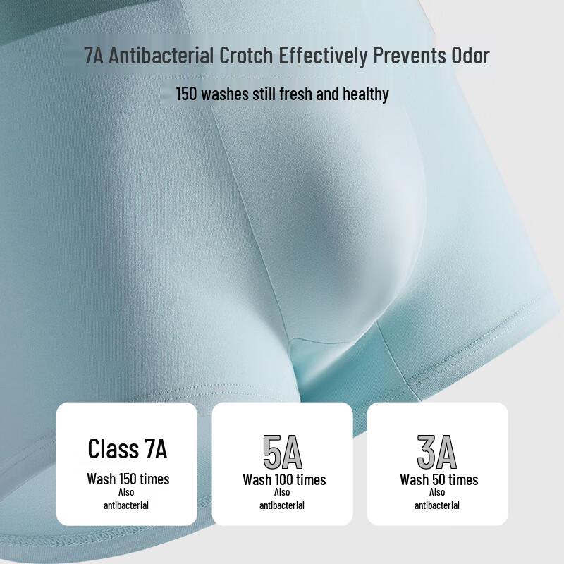 Joyou Men's Seamless 7A Antibacterial Boxer Briefs 3-Pack