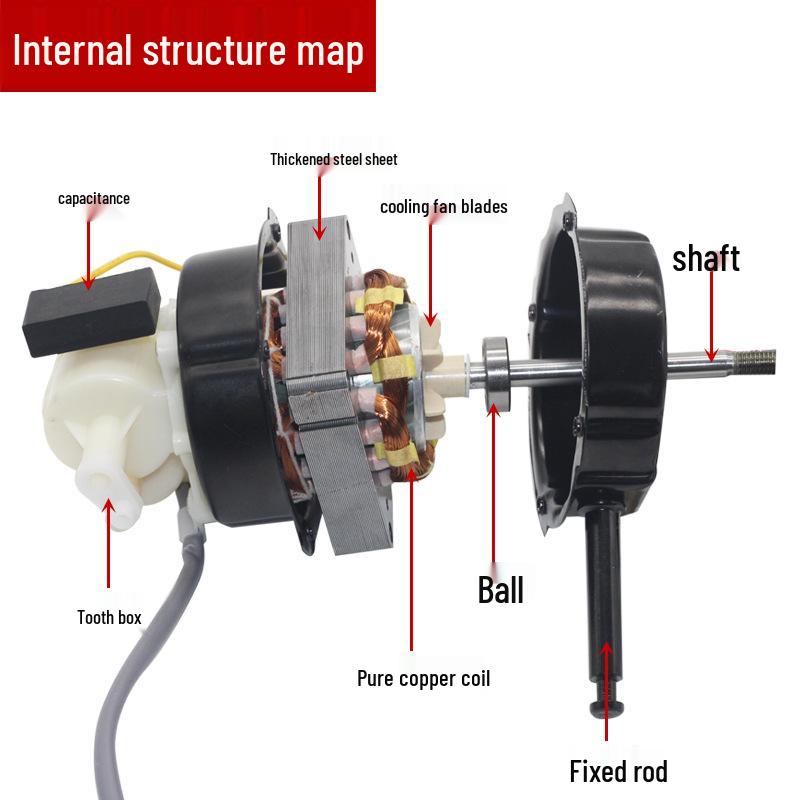 Univerzální motor elektrického ventilátoru s dvojitým kuličkovým ložiskem, měděný drát pro stojací a stolní ventilátory.