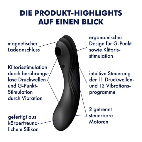 Satisfyer Curvy Trinity 4 Black / Satisfyer Curvy Trinity 4 Black Suction Vibrator G Spot Vibrator Electric Massager Rotor 3in1 Clitoris G Spot Middle